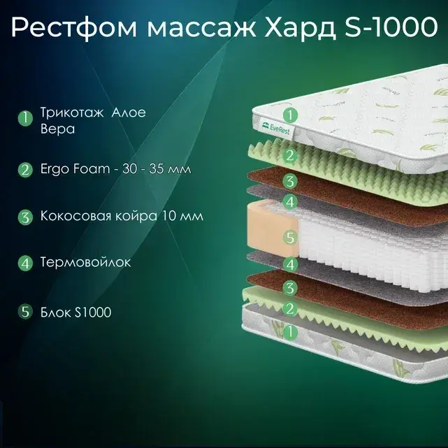 

Матрас Everest Мидл Рестфом Массаж Хард S1000 пружинный 160 х 200 см, Белый, Мидл Рестфом Массаж Хард S1000