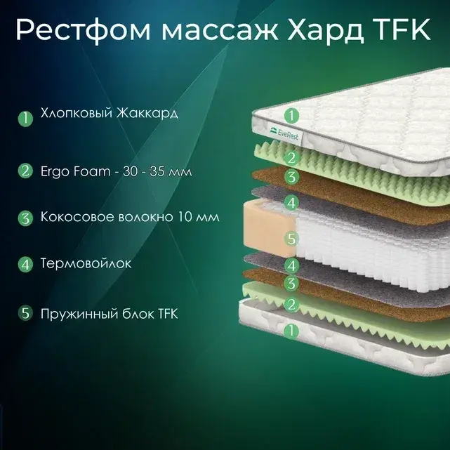 

Матрас Everest Мидл Рестфом Массаж Хард TFK пружинный 160 х 200 см, Белый, Мидл Рестфом Массаж Хард TFK