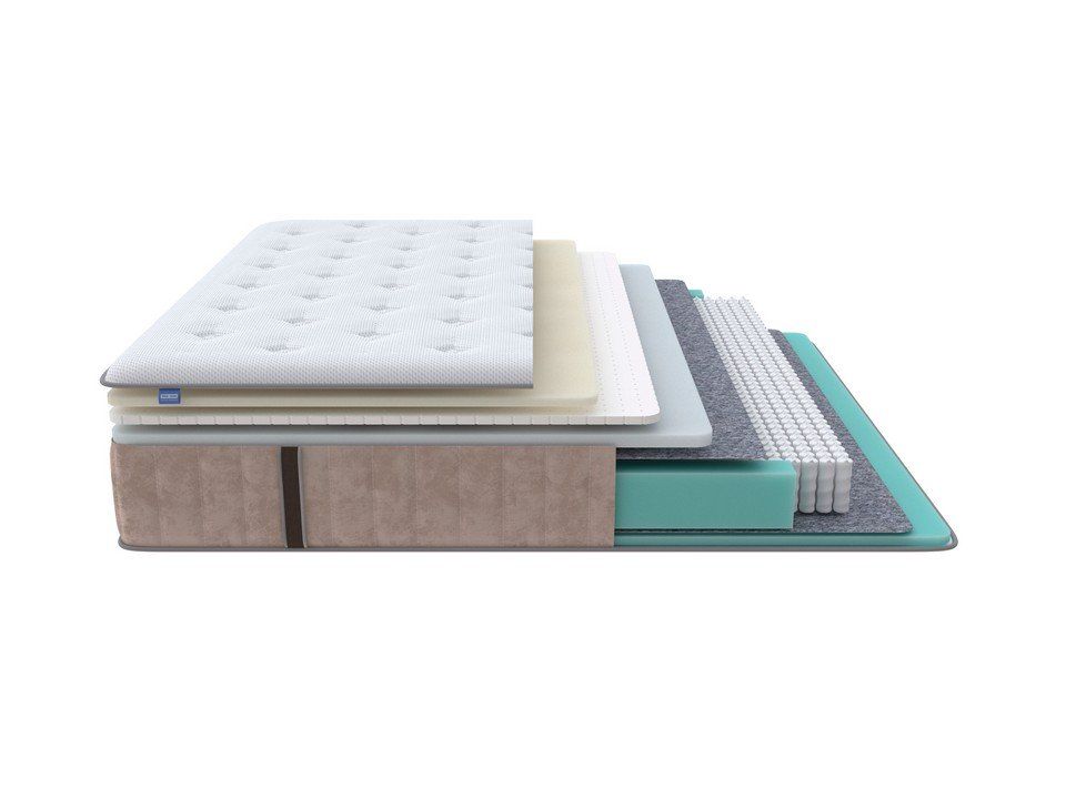 

Матрас PROxSON Glory Soft 180x220, Белый, Glory Soft