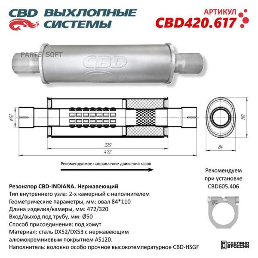 

Резонатор Cbd-Indiana L480, Овал 84 110Мм, Под Трубу 50Мм. Нержавеющий CBD арт. CBD420.617