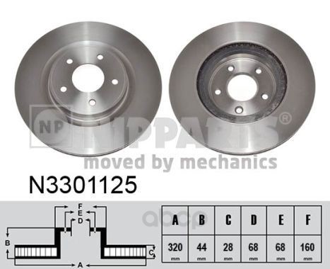 фото Тормозной диск nipparts передний для nissan x-trail 7 мест 2014- d=320 мм n3301125