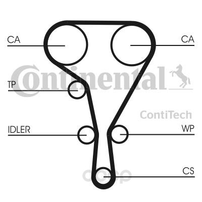 фото Ремень приводной contitech ct1130wp2