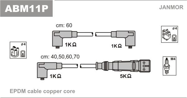 

Комплект проводов зажигания JANMOR ABM11P