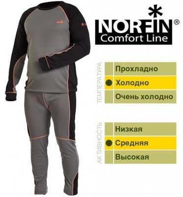 фото Термокомплект norfin comfort line b, black, l