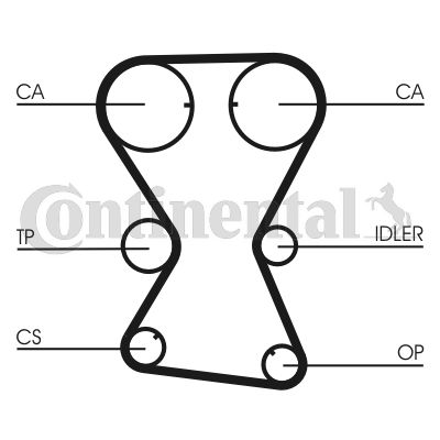 фото Комплект ремня грм continental ctam ct1000k1 contitech