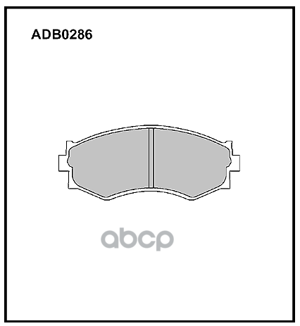 

Тормозные колодки ALLIED NIPPON ADB0286