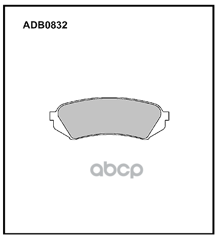 

Тормозные колодки ALLIED NIPPON ADB0832