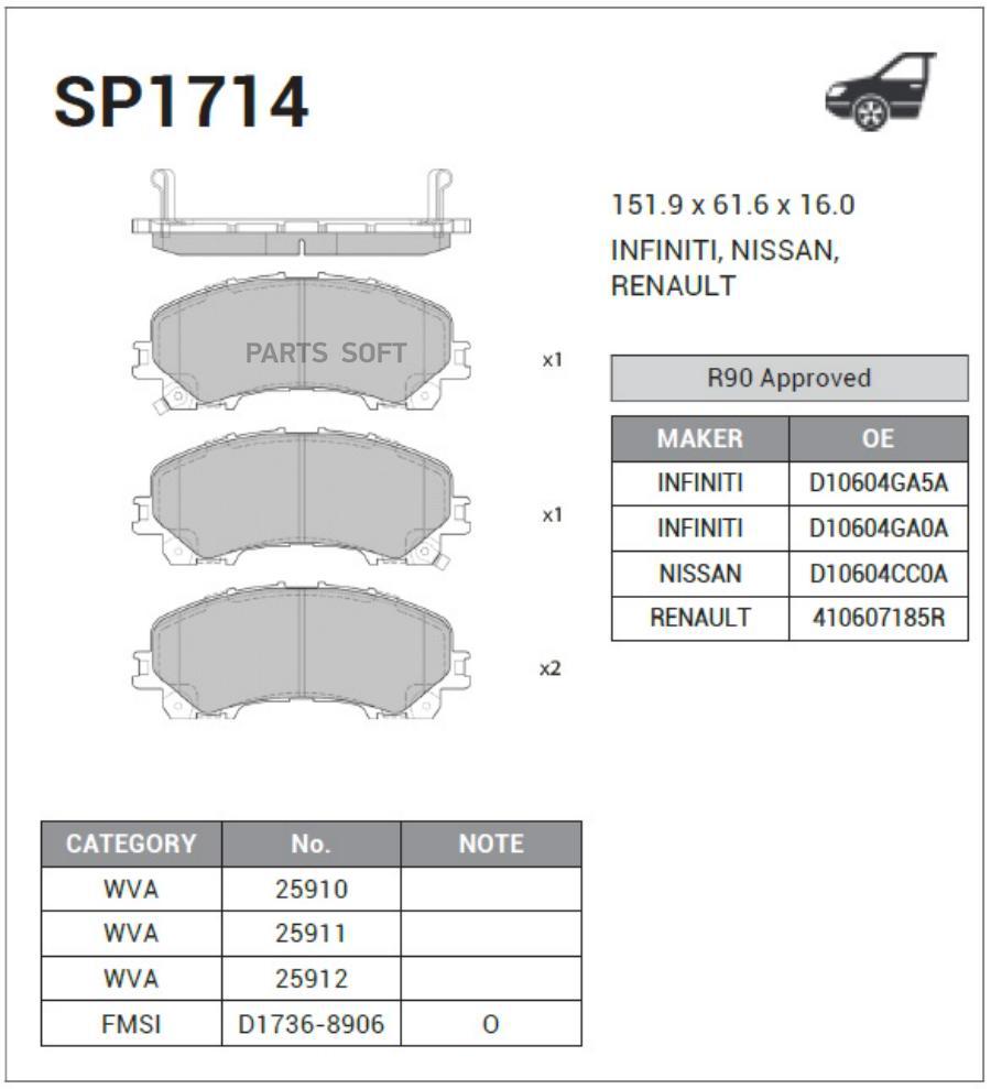 Тормозные колодки Sangsin brake передние SP1714