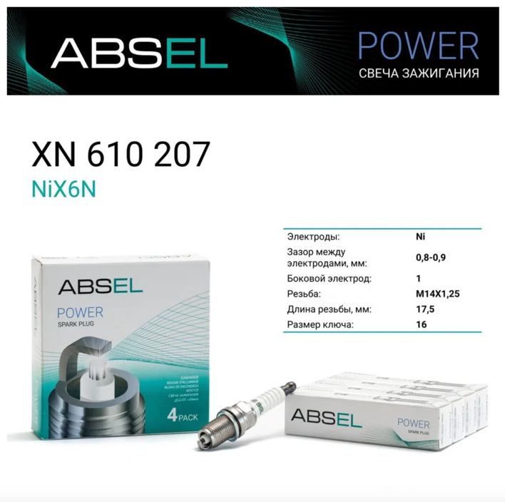 

Свеча зажигания NiX6N 1шт