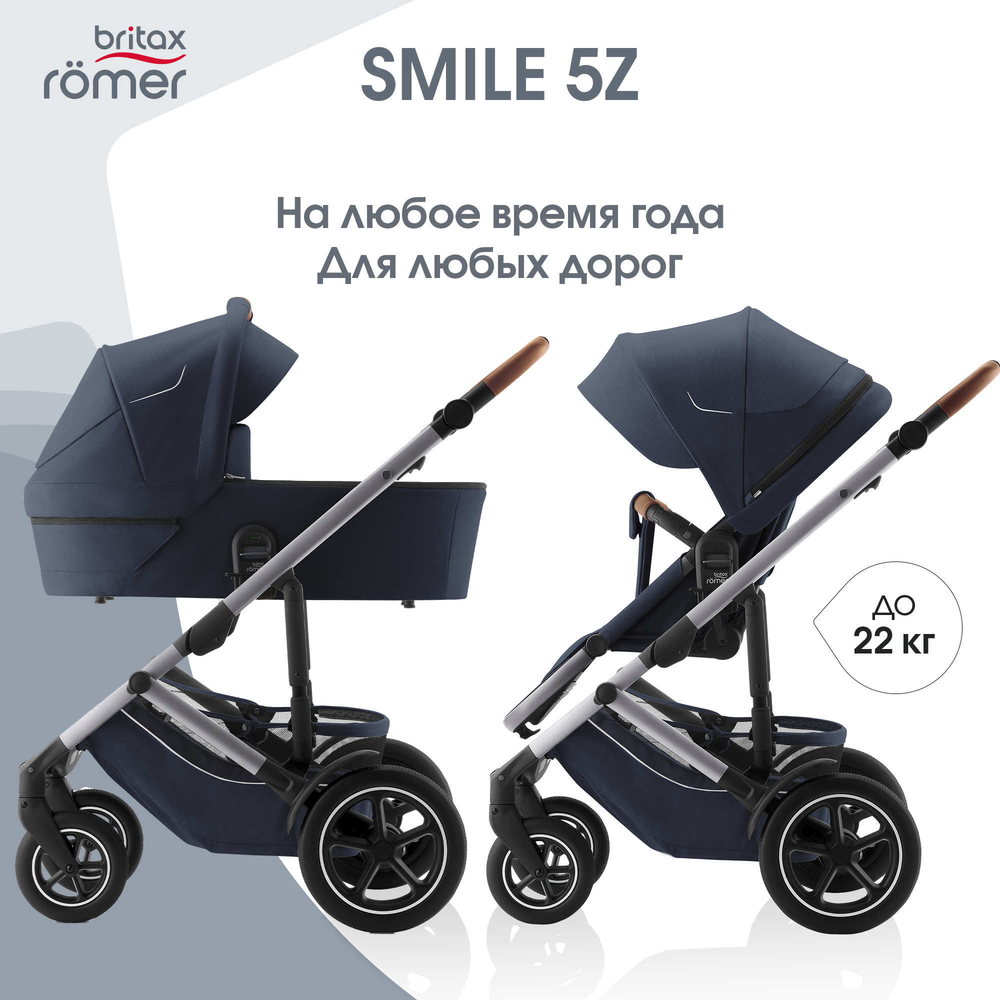 Коляска 2 в 1 Britax Roemer SMILE 5Z Night Blue 96790₽