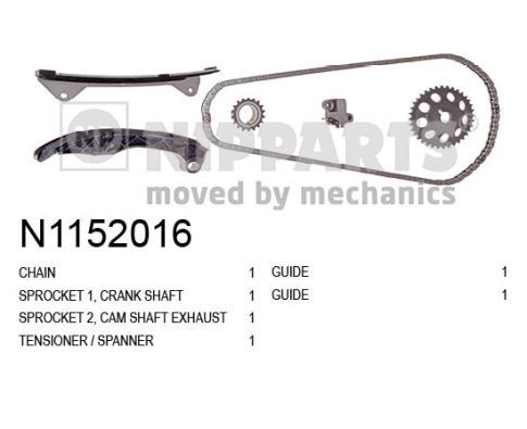

Комплект цепи грм Nipparts N1152016