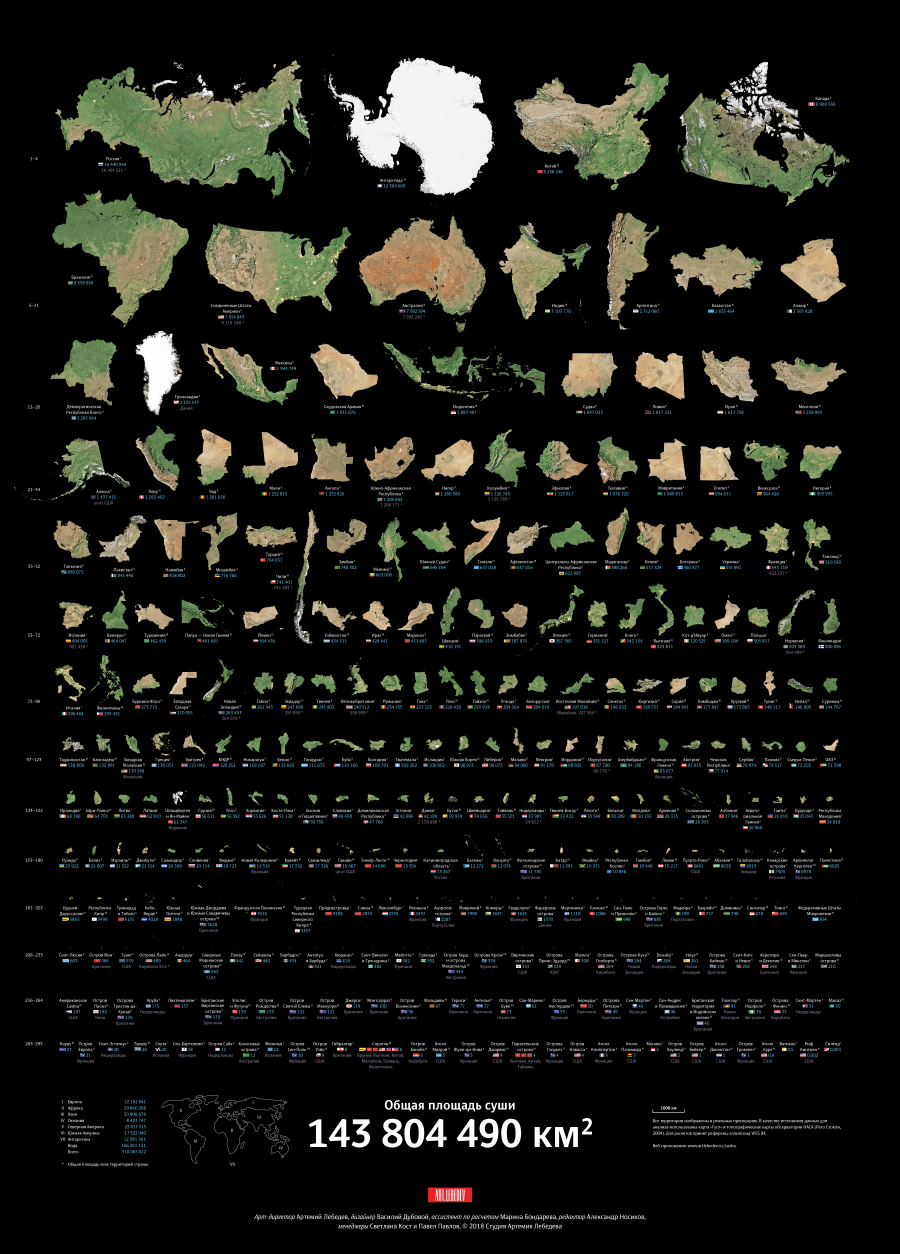 фото Плакат с инфографикой суша 3.0 в тубусе art. lebedev