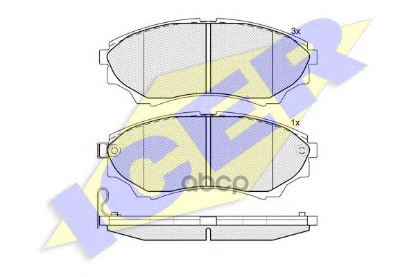 

Комплект тормозных колодок ICER 181822