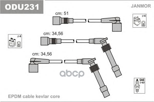 фото Комплект проводов зажигания janmor odu231