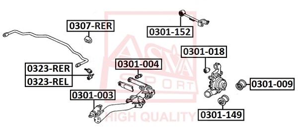 Сайлентблок рычага подвески Asva 0301-152