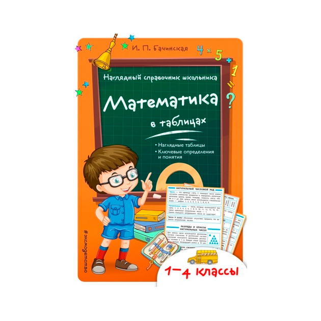 

Математика В таблицах