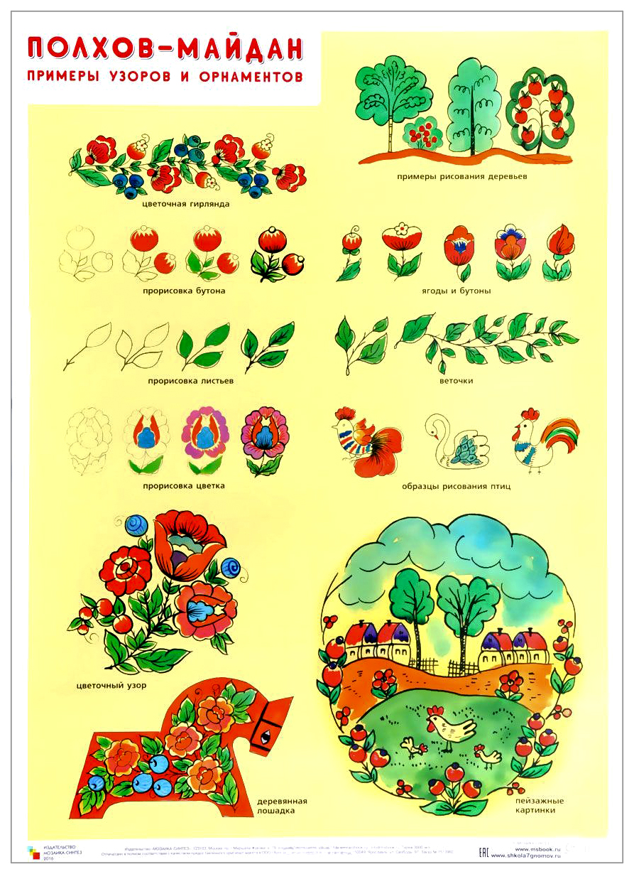 Плакат полхов-Майдан примеры Узоров и Орнаментов 100024290743