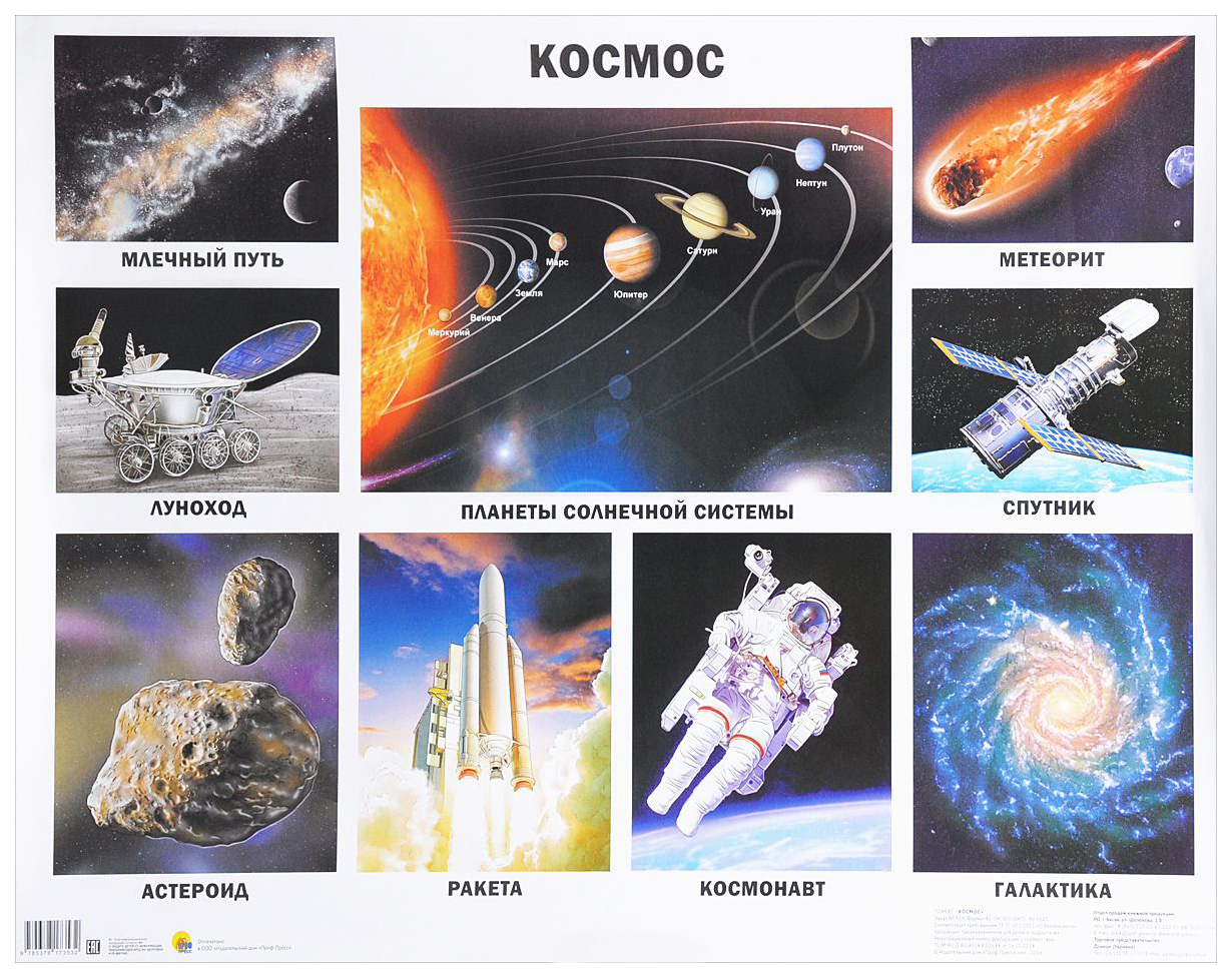 

Плакат проф-Пресс плакаты на картоне космос (Формат А2)