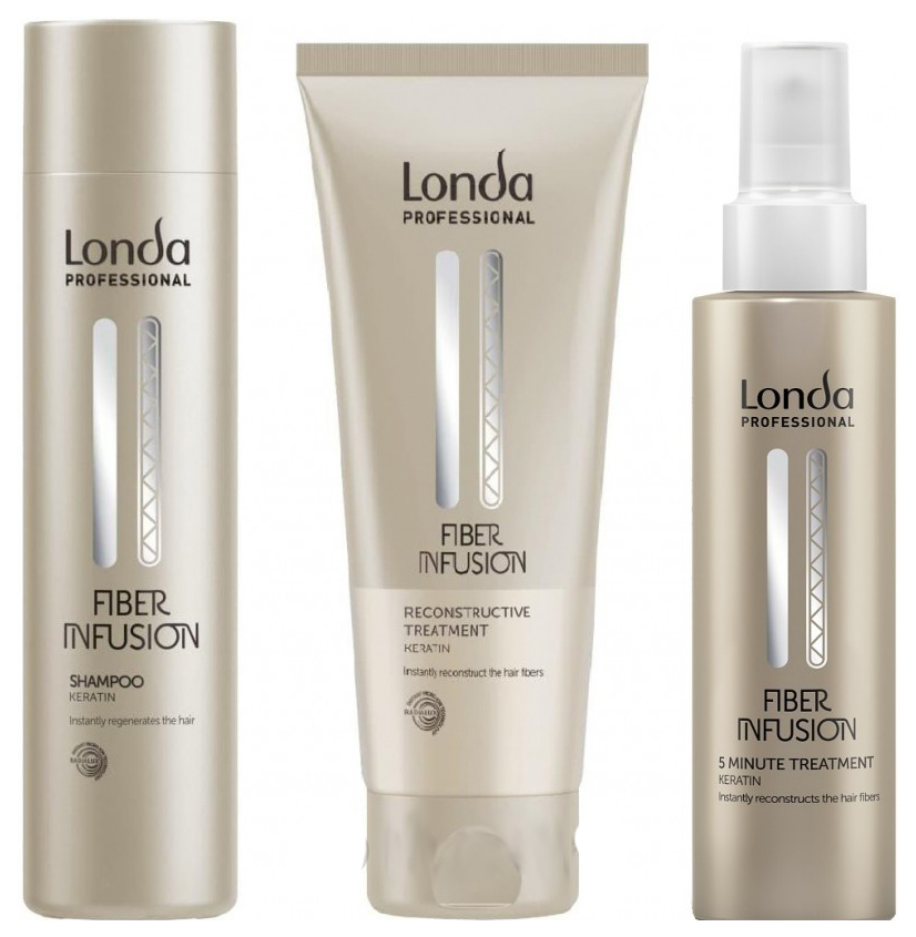 

Набор средств для волос Londa professional Reconstruct it