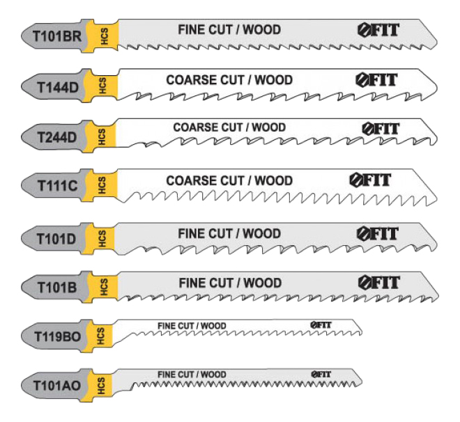 Набор полотен для электролобзика 10 шт. FIT 41013