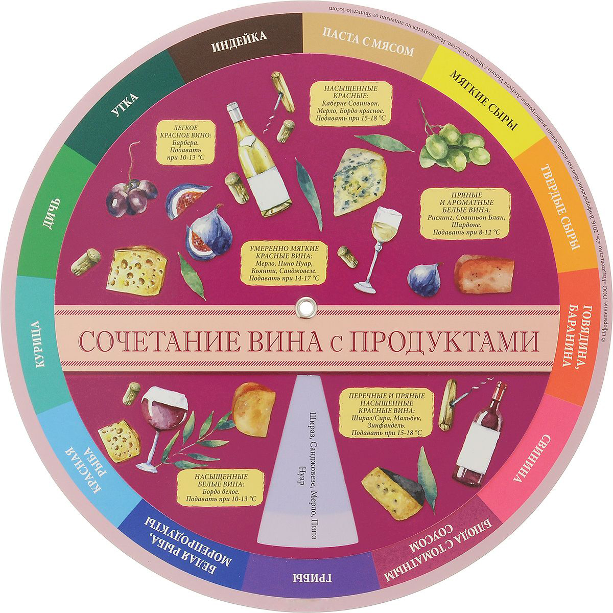 

Книга Сочетание Вина и продуктов