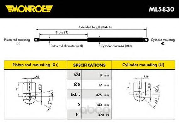 Амортизатор крышки багажника Monroe 5412096349003