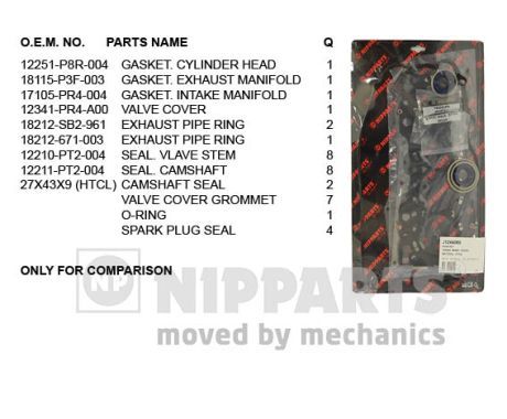 Комплект прокладок головки блока цилиндра NIPPARTS J1244080