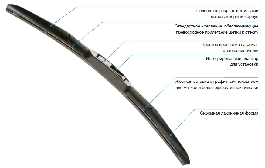 фото Щетка стеклоочистителя denso du-035l 350мм 14"