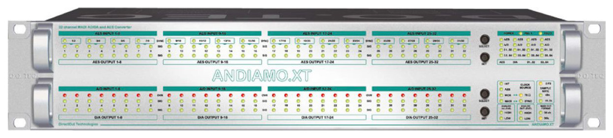 Конвертер DirectOut Andiamo BNC +18 dBu MADI/AES AD/DA