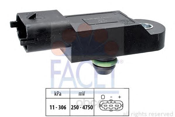 

Датчикдавления воздуха Dacia Duster, Fiat Punto, Nissan Juke, Note Facet 103121