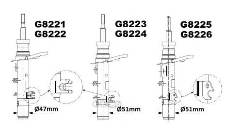 

Амортизатор подвески передний Peugeot 208 1.0, 1.2, 1.4, 1.6 12 Monroe G8221