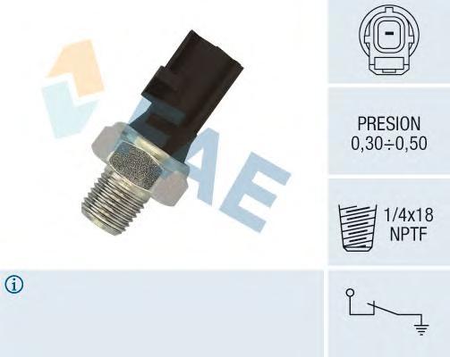 

Датчик давления FAE 12610