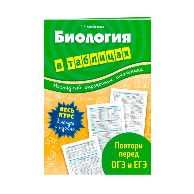 

Биология В таблицах