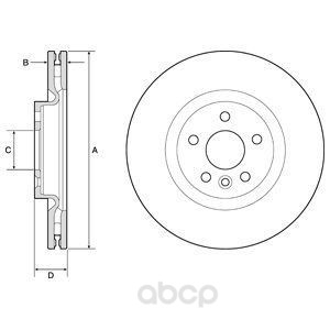 фото Тормозной диск delphi передний для land rover discovery sport 15- evoque 11- d=325 bg9183c