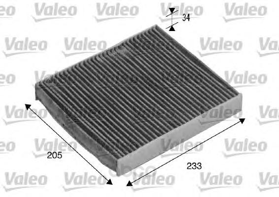 Фильтр воздушный салона Valeo 715511