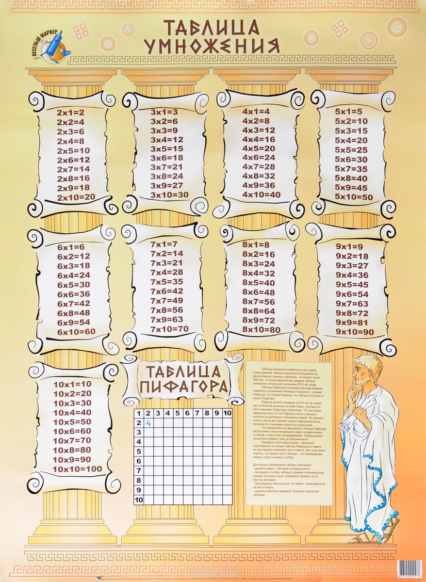 

Плакат Маленький Гений таблица Умножения