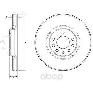 фото Тормозной диск delphi передний для opel astra h, meriva b, zafira 00-/saab 9-3 02- bg3770