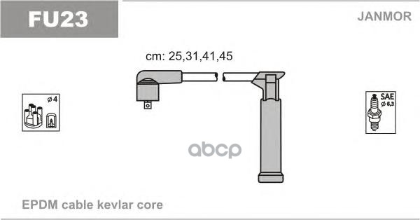 фото Комплект проводов зажигания janmor fu23