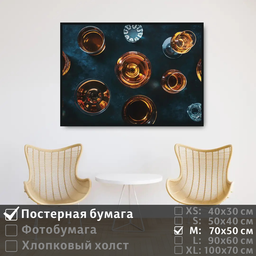 

Постер на стену ПолиЦентр Коктейли для бара 70х50 см, КоктейлиДляБара
