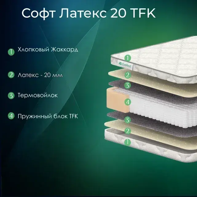 

Матрас Everest Софт Латекс 20 TFK пружинный 160 х 200 см, Белый, Софт Латекс 20 TFK