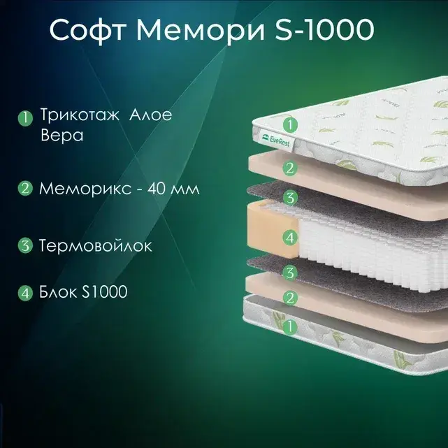 

Матрас Everest Софт Мемори S1000 пружинный 80 х 195 см, Белый, Софт Мемори S1000