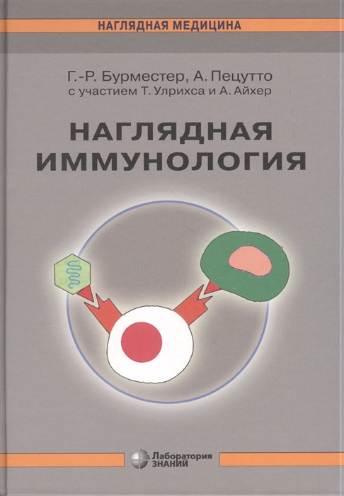 

Наглядная иммунология