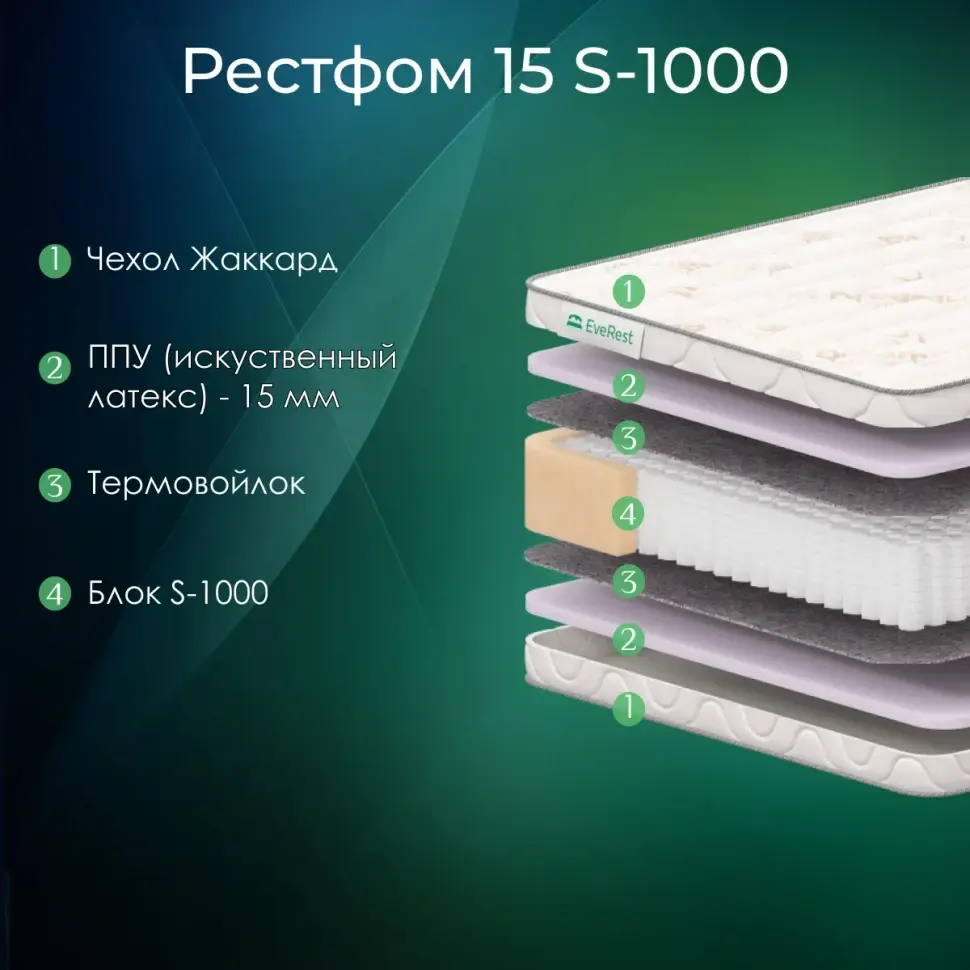 

Матрас Everest Софт Рестфом 15 S1000 пружинный 160 х 200 см, Белый, Софт Рестфом 15 S1000
