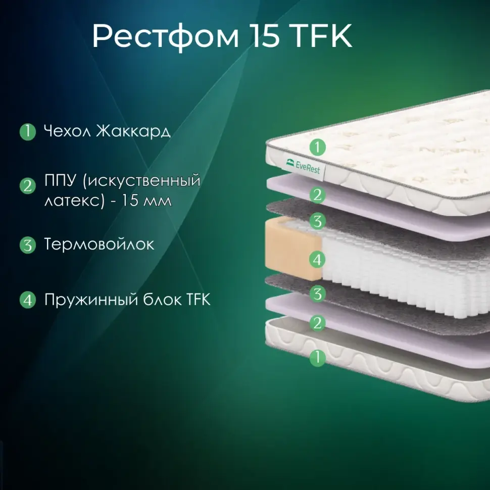 

Матрас Everest Софт Рестфом 15 TFK пружинный 160 х 195 см, Белый, Софт Рестфом 15 TFK