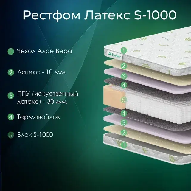 

Матрас Everest Софт Рестфом Латекс S1000 пружинный 80 х 200 см, Белый, Софт Рестфом Латекс S1000