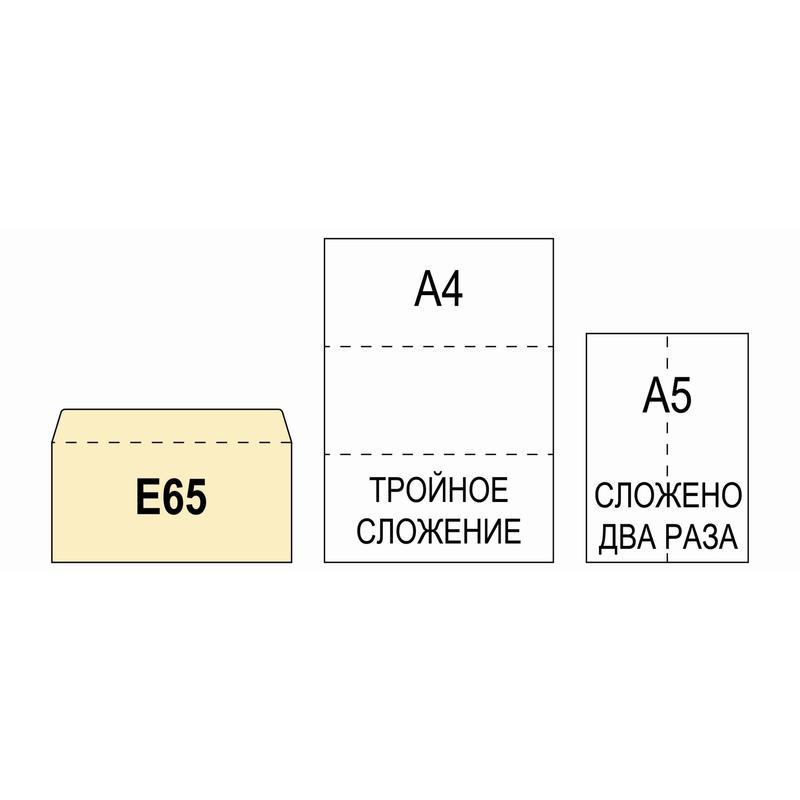 Конверт почтовый E65 Packpost BusinessPost (110x220, 90г, стрип) белый, 50шт., 24 уп.