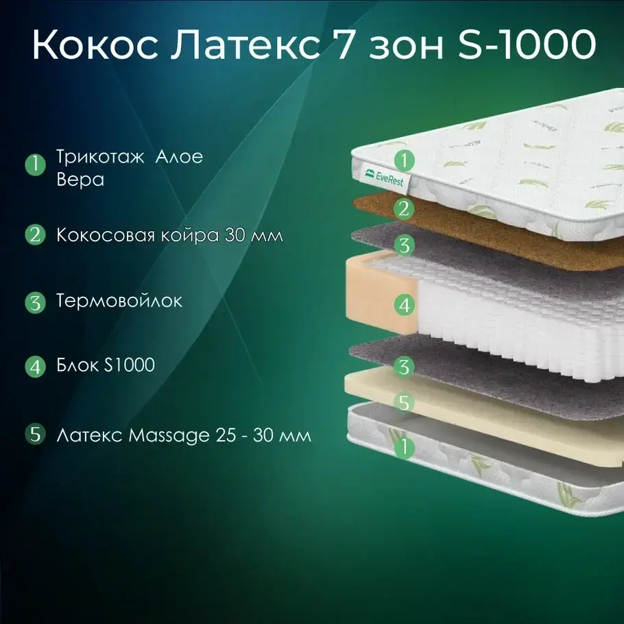 

Матрас Everest Ту-Вэй Кокос Латекс 7 Зон S1000 пружинный 90 х 190 см, Белый, Ту-Вэй Кокос Латекс 7 Зон S1000