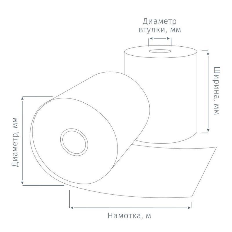 Чековая лента офсетная ProMega 57мм (диаметр 50мм, намотка 28м, втулка 12мм) 16шт., 10шт.