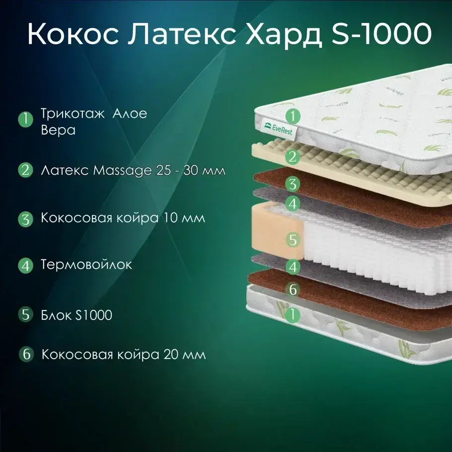 

Матрас Everest Ту-Вэй Кокос Латекс Хард S1000 пружинный 180 х 190 см, Белый, Ту-Вэй Кокос Латекс Хард S1000