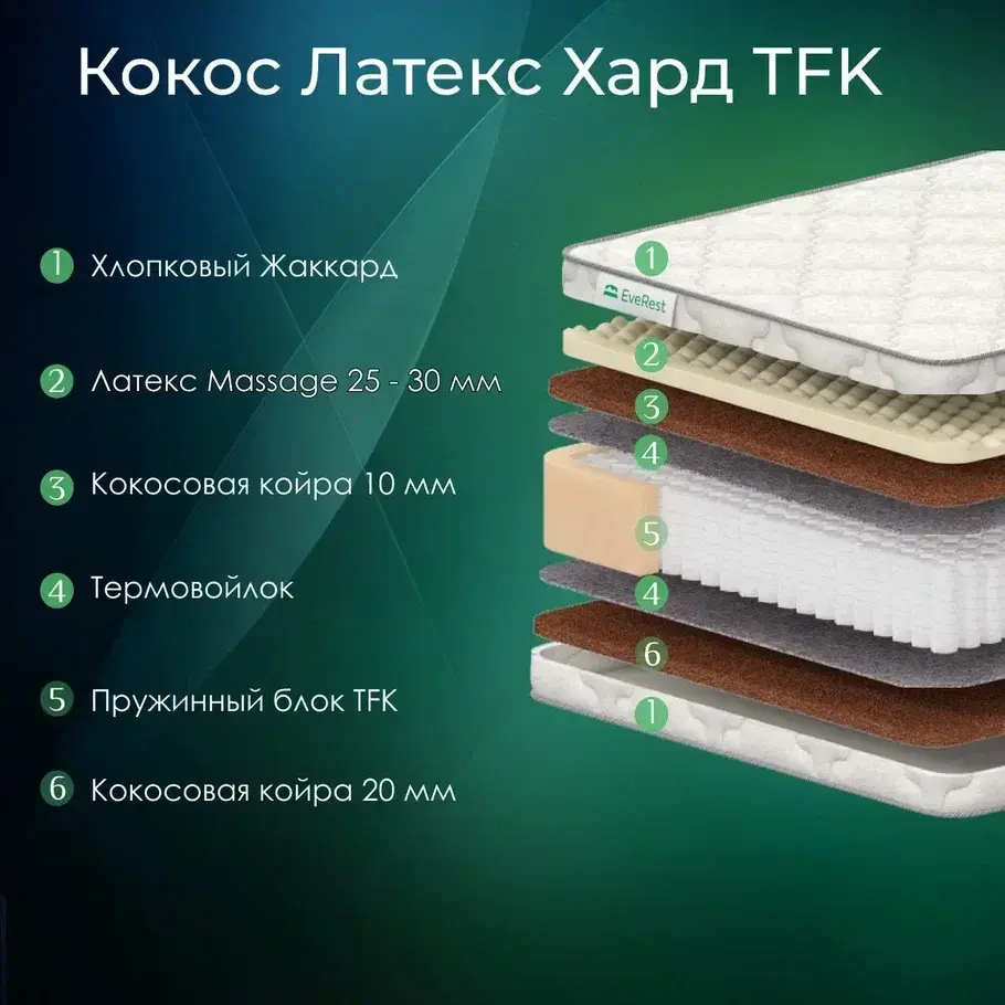 

Матрас Everest Ту-Вэй Кокос Латекс Хард TFK пружинный 150 х 190 см, Белый, Ту-Вэй Кокос Латекс Хард TFK